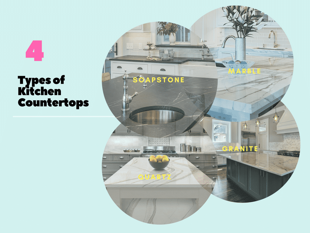 4 Types of Kitchen Countertops MA to Choose From